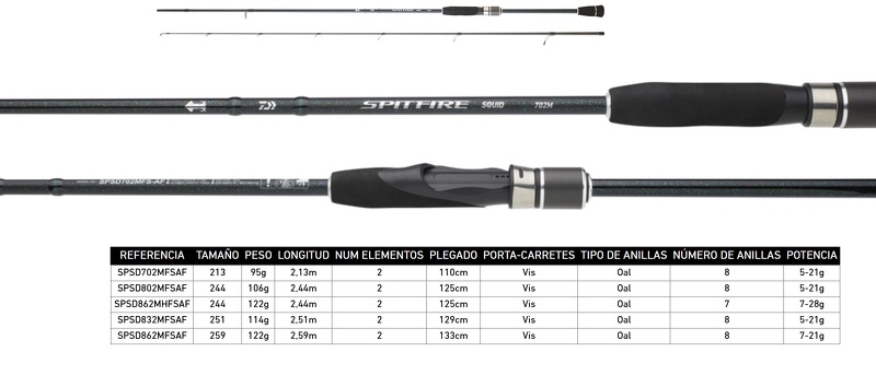 Caña Daiwa Spitfire Squid