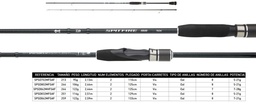 Caña Daiwa Spitfire Squid
